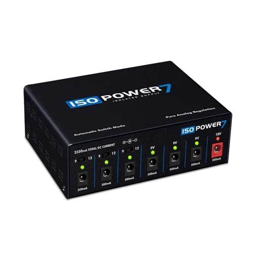 Fonte para Pedal Landscape Isopower 7