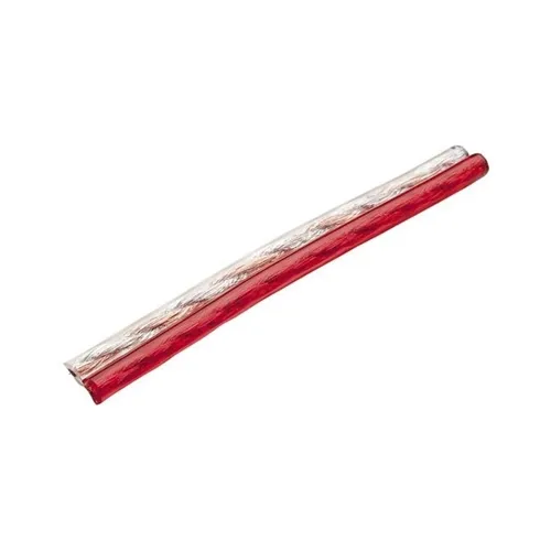 Fio Bicolor MXT 8.4.206 1.5mm Cristal (Metro)