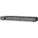 Setorizador LL ST-100 10 Canais