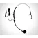 Microfone Auricular TSI HS-MS
